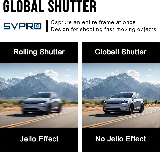 SVPRO USB 3.0 Global Shutter Camera, 1200P 120fps, 720P 200fps High-Speed Camera for Golf Swings, 2.8-12mm Manual Zoom Lens, Plug-and-Play UVC Webcam for Windows Mac Linux Android - Image 2