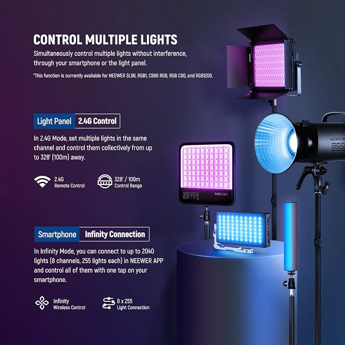 NEEWER RGB1200 RGB LED Video Light Panel with APP/2.4G Control, 60W Studio Photography Lighting 22000Lux@0.5m/1% Precise Min Dimming/360° Full Color/ CRI97+/TLCI98+/2500K-8500K/18 Effect with Barndoor - Image 6
