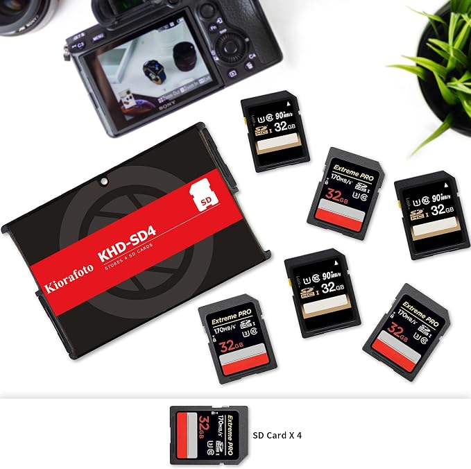 Kiorafoto KHD-SD4 Easy Carry 4 Slots Slim Credit Card Size Lightweight Portable SD Memory Card Case Storage Keeper Holder Protector for 4 SD SDHC SDXC Cards - Image 2