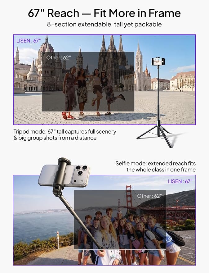 LISEN 67" Selfie Stick Tripod with Remote for Content Creators | Content creator essentials: 67" phone tripod with remote for iPhone & Android, 0.01s auto-open vlog/live stream/video kit - Image 4