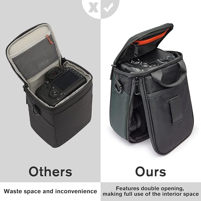 S-ZONE Camera Insert Bag Waterproof Lens Cube Case Compatible with Nikon Canon | Bottom and Side Zipper Openings, Adjustable Shoulder Strap, Compatible with Nikon Canon - Image 6