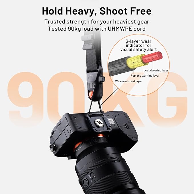 PGYTECH Camera Strap Pro, Single Camera Harness w Detachable Underarm Strap | Professional Camera Shoulder Strap w QR, Leather Ergonomic Padded Neck Strap for DSLR/Mirrorless for Photographers, Black - Image 7
