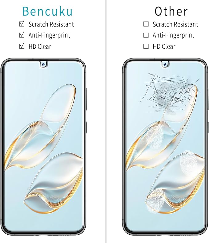 2+2 Pack Screen Protector for Samsung Galaxy S23 Plus | 9H Tempered Glass, with Camera Lens Protector, Fingerprint ID Compatible, Anti Scratch, Bubble Free - Image 2
