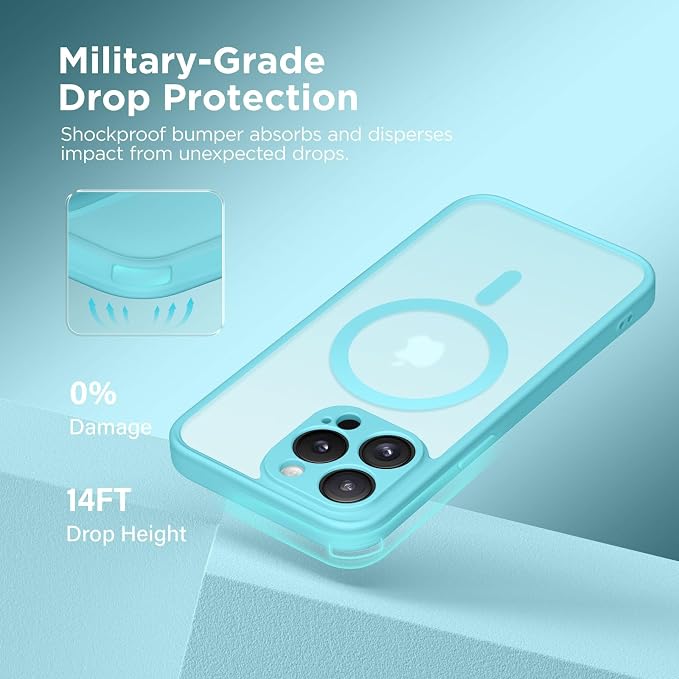 CAPRARO for iPhone 13 Pro Max Case, Compatible with MagSafe | Upgraded [Full Camera Protection] Shockproof Protective Slim Translucent Matte Magnetic Phone Case 6.7'', Turquoise Blue - Image 5