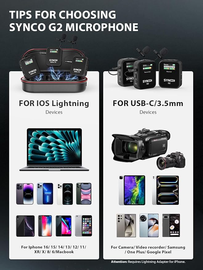 SYNCO G2A2PRO Wireless Lav Mic with Charging Case for Camera USB-C Android | 24Bit Reliable Camera Microphone for Content Creation, 656ft Professional Lavalier Microphone, Podcast Interview Vlogging Mic - Image 2