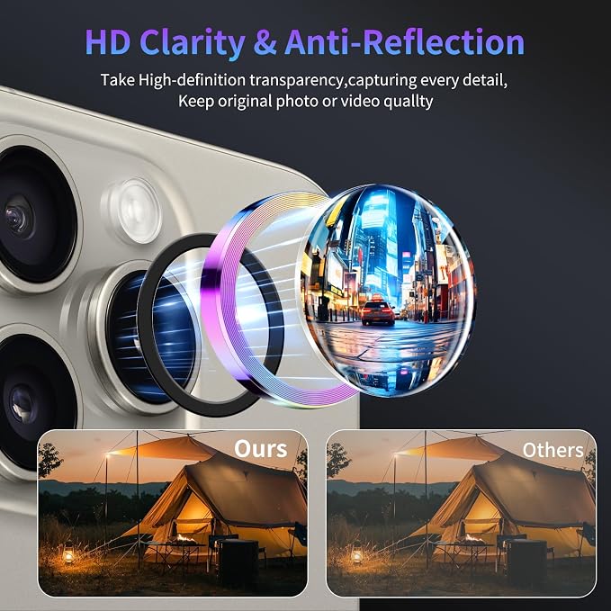 Camera Lens Protector for iPhone 15 Pro/iPhone 15 Pro Max,1 Pack | Tempered Metal Glass Camera Cover, HD Clear Anti-Scratch Lens Screen Protector Film,Case Friendly,Colorful Titanium - Image 3