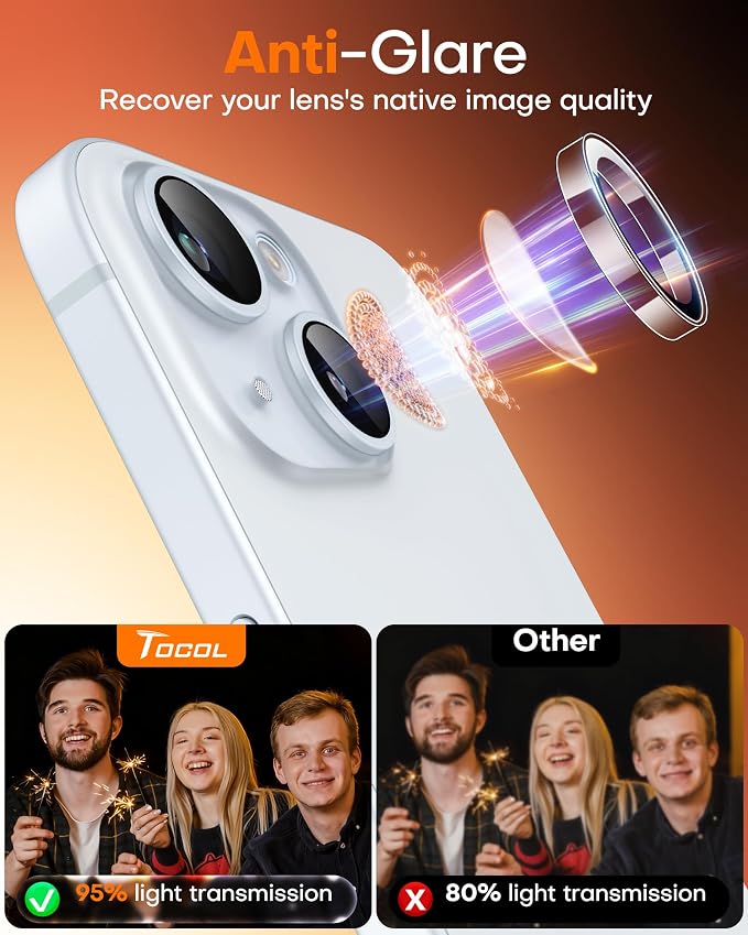 TOCOL Camera Lens Protector for iPhone 15 / iPhone 15 Plus Tempered Glass HD Individual Scratch Resistant Camera Cover Accessories Case Friendly 2 Pack（Clear） - Image 6