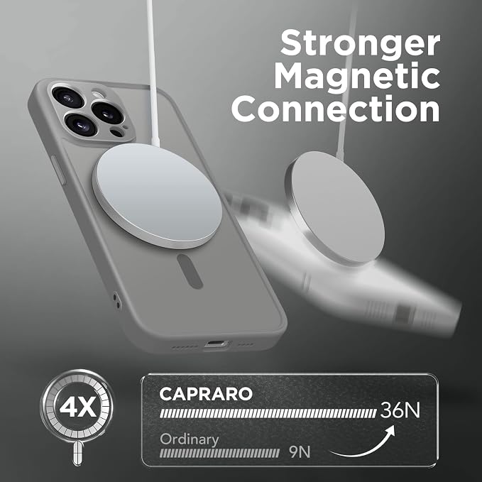 CAPRARO for iPhone 13 Pro Case, Compatible with MagSafe | Upgraded [Full Camera Protection] Shockproof Protective Slim Translucent Matte Magnetic Phone Case 6.1'', Deep Grey - Image 4