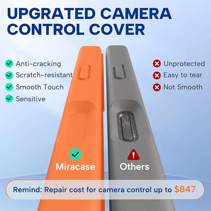 Miracase Silicone & Magnetic for iPhone 17 Case, Sunset Orange | Compatible with MagSafe, Silicone Camera Control Cover, Soft Microfiber Lining, Shockproof Drop Protection Phone Case for 17 - Image 2