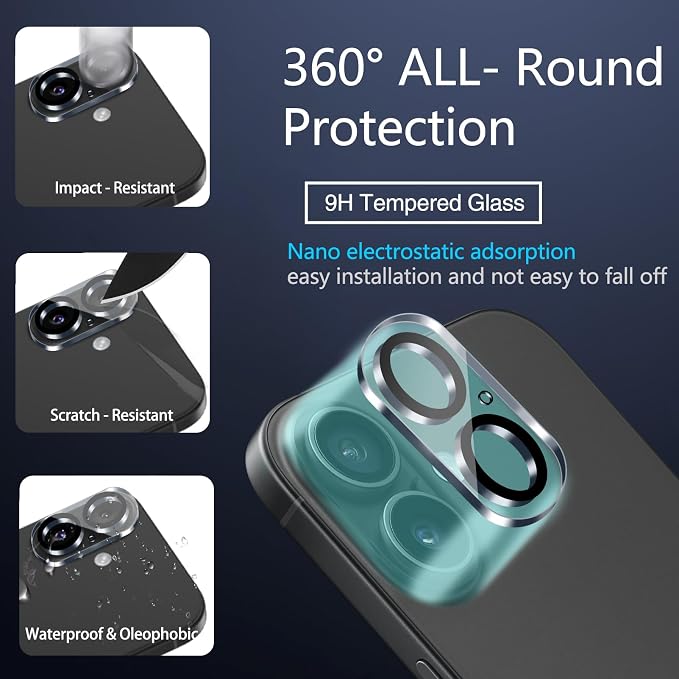 IMBZBK 3 Pack Privacy Screen Protector for iPhone 17, Tempered Glass | 9H+ Hardness, Military Grade Shatterproof, Case Friendly, Bubble Free Auto-Dust Removal, with 3 Camera Lens Protectors - Image 5