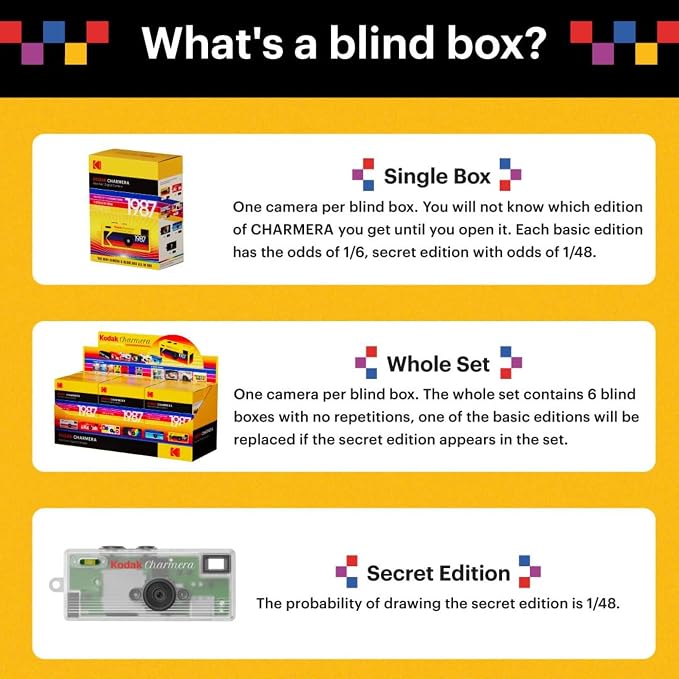 KODAK CHARMERA Keychain Digital Camera Blind Box Single Box (1PC),Mini Camera,Digicam,Video Recording,Bag Charm,1.6 Megapixels,Micro SD Card Slot,for Beginners Teens and Adults - Image 3