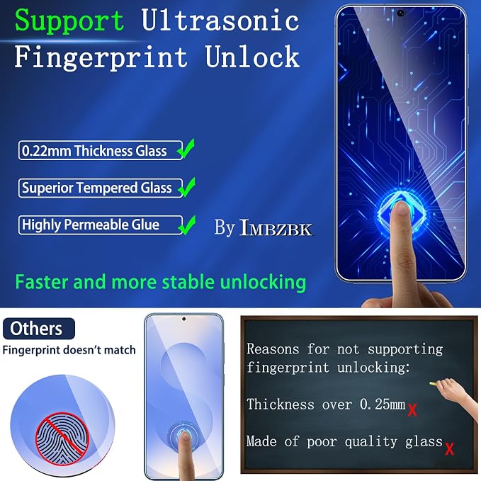IMBZBK Screen Protector for Samsung Galaxy S25, Tempered Glass, 3+3 Pack | 9H+ Hardness, Military Grade Shatterproof, Case Friendly, Bubble Free Auto-Dust Removal, with 3 Camera Lens Protectors - Image 5