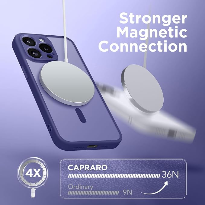 CAPRARO for iPhone 15 Pro Max Case, Compatible with MagSafe | Upgraded [Full Camera Protection] Shockproof Protective Slim Translucent Matte Magnetic Phone Case 6.7'', Purple Eggplant - Image 4