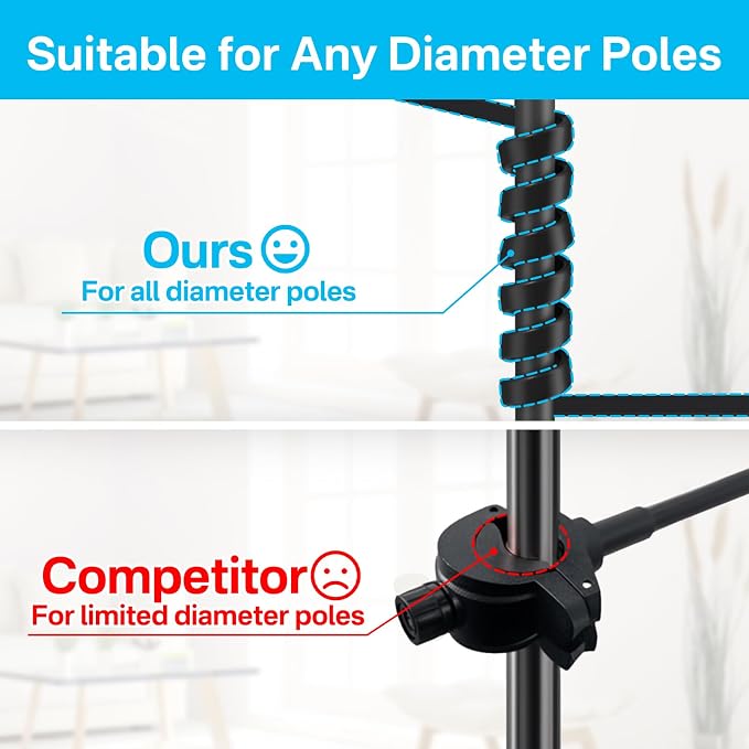Mic Stand Phone Holder for Microphone Stand Fits Most 3.5" - 7.5" Smartphones - Flexible Dual Cell Phone Holder for Mic Stand Mount, Drum Stand, Music Stand Phone Holders for Any Poles - Image 3