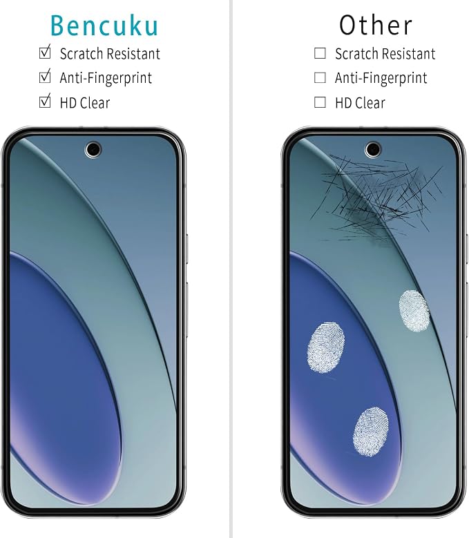 2+2 Pack Screen Protector for Google Pixel 9a Tempered Glass | Camera Lens Protector, Anti Scratch, Bubble Free - Image 2