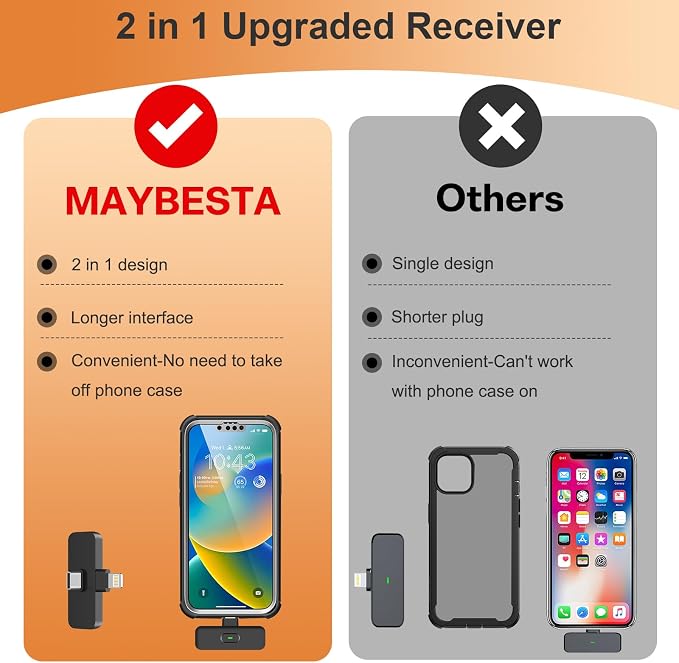 MAYBESTA Wireless Lavalier Microphone for iPhone, iPad, Android - Bluetooth Lapel Phone Mic for Video Recording - Mini Clip on Microphones for YouTube Podcast Interview(2-in-1 Port) - Image 2