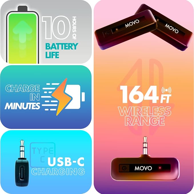 Movo Mini-Duo Wireless Microphones for Cameras, Wireless Camera Mini Mic - 3.5mm Lapel Microhone for Sony, Canon, and Nikon DSLR - 2.4Ghz Transmitter - Image 6
