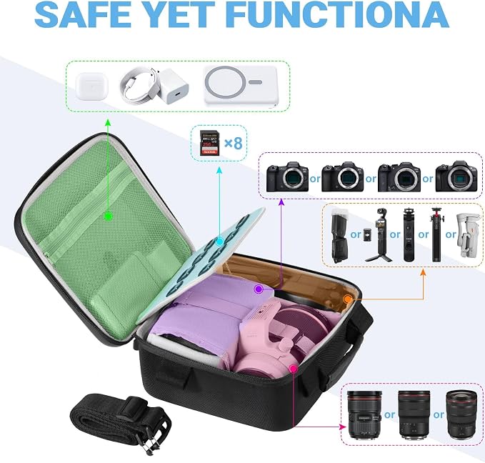 Camera Case Compatible with Canon EOS Rebel T7/R50/R6 Mark II/R100/R50 V/T6/R8/R10/R5 Mark II/RP/R7/5D Mark IV/SL3/R5/T100 DSLR SLR Camera, Lens and Tripod with Moveable Dividers and Shoulder Strap - Image 2