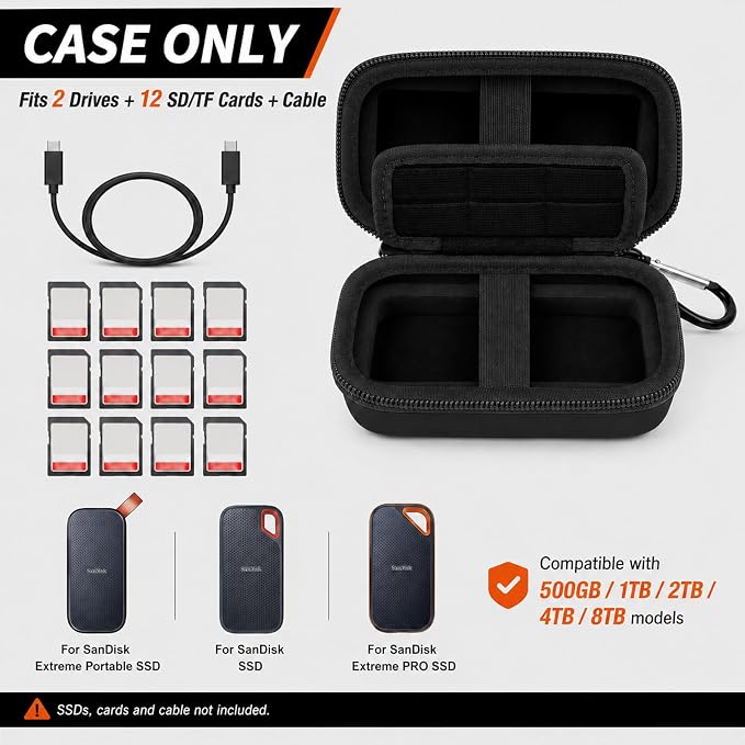 Comecase Dual SSD Case for SanDisk Extreme Portable SSD and Extreme PRO | Holds 2 Drives & 12 SD Cards, Elastic Strap Fit 500GB/1TB/2TB/4TB/8TB, Cable Groove and Carabiner for Travel, Black,Case Only - Image 2