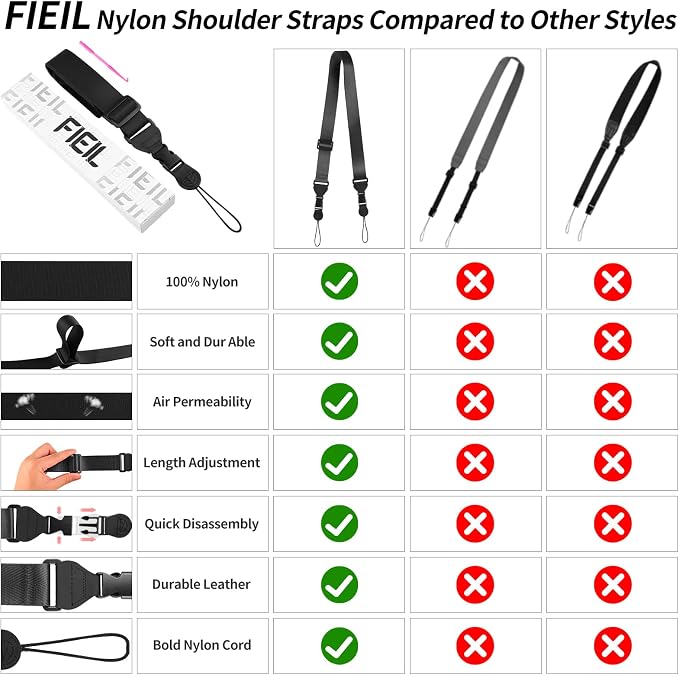 FIEIL Adjustable Shoulder Strap, Nylon Camera Strap, Comfortable Neck Strap for iPad, Cellphone Tablet, Camera, Laptop, Binocular, Luggage Bag (Peach Pink Universal Lanyard) - Image 5