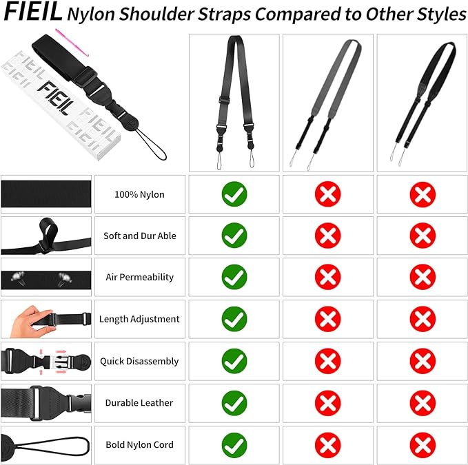 FIEIL Nylon iPad Strap, Adjustable Camera Neck Strap, Comfortable Shoulder Strap for iPad, Cellphone Tablet, Camera, Laptop, Binocular, Luggage Bag(Pink Universal Neck Lanyard) - Image 5