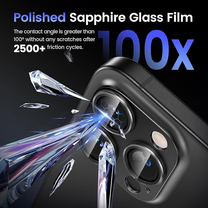 Tensea for iPhone 16 Pro Max/16 Pro/14 Pro Max/14 Pro Camera Lens Protector | Metal Aluminum Alloy Tempered Glass Cover Camera Screen Protector Accessories, Case Friendly - Image 5
