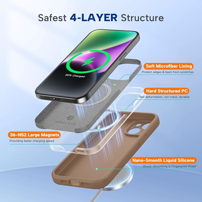 miracase Magnetic for iPhone 14 Case, [Soft Anti-Scratch Microfiber Lining], Compatible with MagSafe, Liquid Silicone Case Shockproof Drop Protection Phone Case for 14, Chocolate - Image 3