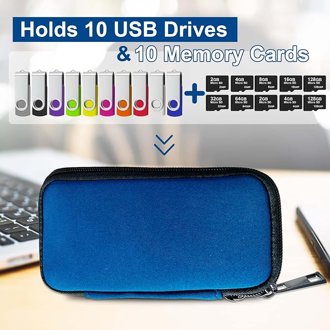 JBOS USB Flash Drive Case with 10 USB Drive Slots and 10 Memory Card Slots Storage Organizer Case Holder for Thumb Drives Jump Drives SD Cards with Zipper Bag Blue - Image 3
