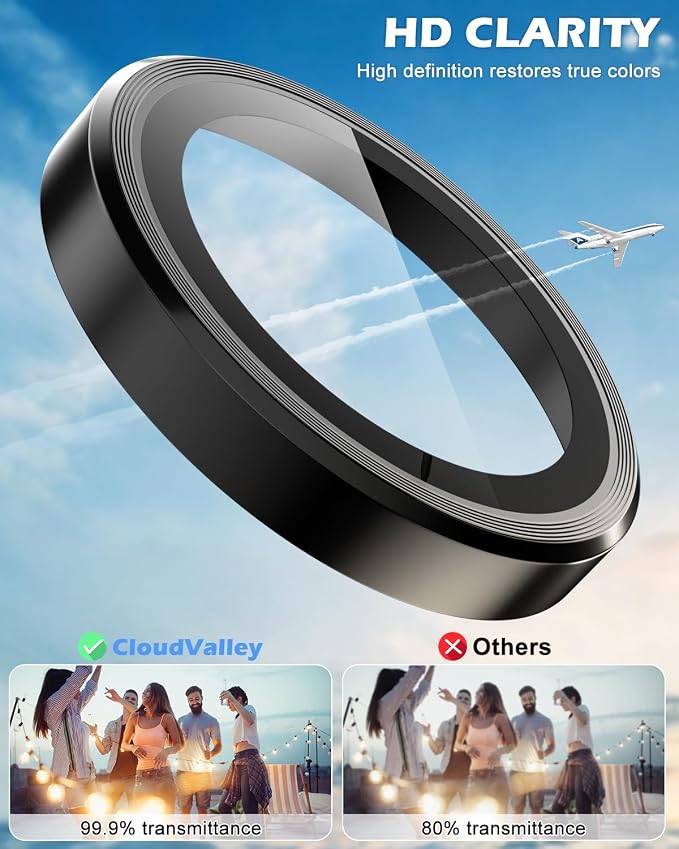 CloudValley for Samsung Galaxy S26 Ultra Camera Lens Protector | 9H Tempered Glass + Aluminum Alloy Lens Protective Ring Ultra-HD Individual Lens Cover,Black - Image 4