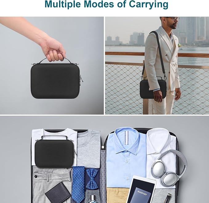 Canboc Carrying Case for Sony ZV-1F/ ZV-1/ ZV-1 II Digital Camera, Black | Vlogger Accessory Kit Tripod Travel Storage Bag with Strap, Mesh Pocket fit Cable (Case Only) - Image 3