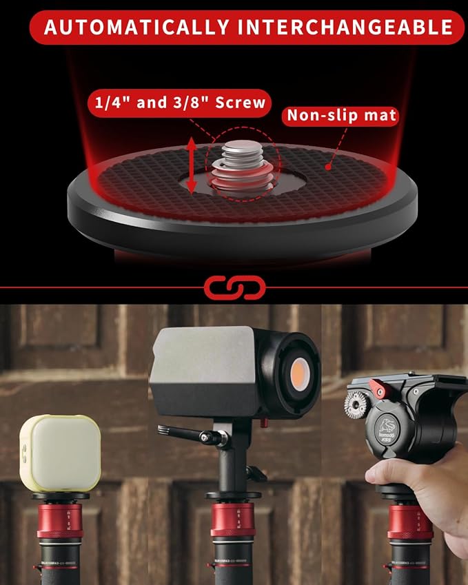 IFOOTAGE Monopod for Camera Cobra 3 A180T,71"/180cm Monopod with Feet | Walking Stick,CB3 Base Tripod,for Camera Photography,Travel,Payload up to 17.64 lbs/8 KG - Image 2