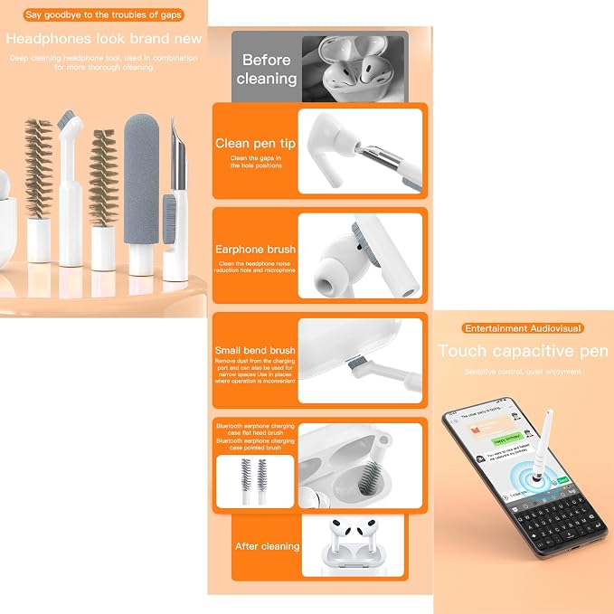 LOKEKE Multifunctional Cleaning Brush Kit, All-in-One Laptop Cleaning Tool, 32-in-1 Portable Electronics Cleaning Brush Tool Kits for Computer Tablet PC Camera Cellphone Earbuds - Image 4