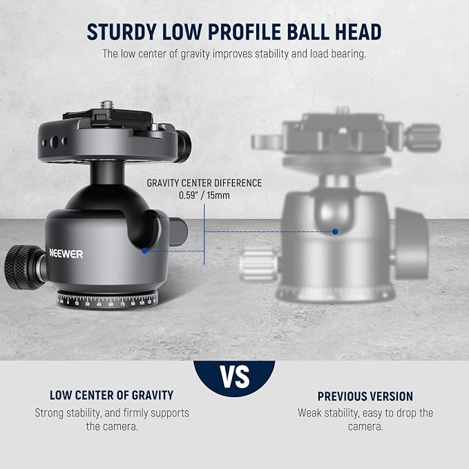 NEEWER GM41 Low Profile Tripod Ball Head, 40mm Metal Panoramic Camera Mount Adapter with 1/4" Arca Type QR Plate Compatible with PD, 360° Swivel & 90° Tilt, Max Load 11lb - Image 2