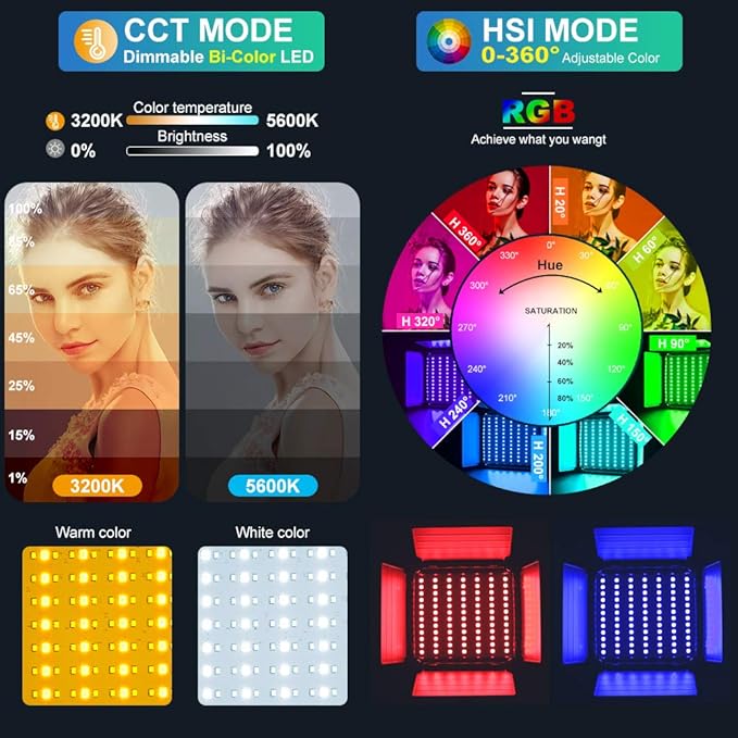 GVM RGB LED Panel Video Light, Photography Lighting with APP Control, 800D Video Lighting Kit for YouTube Studio, Gaming, Streaming, Conference, 8 Kinds of Scene Lights, CRI 97, 2 Packs - Image 3