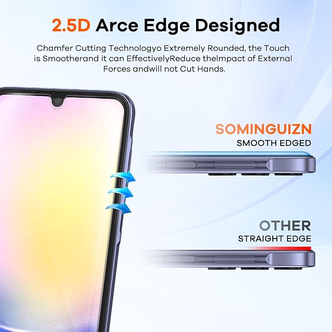 4+4 for Samsung Galaxy A25 5G Screen Protector Camera Lens Protector | 9H Tempered Glass Cell Phone Protector - Image 5