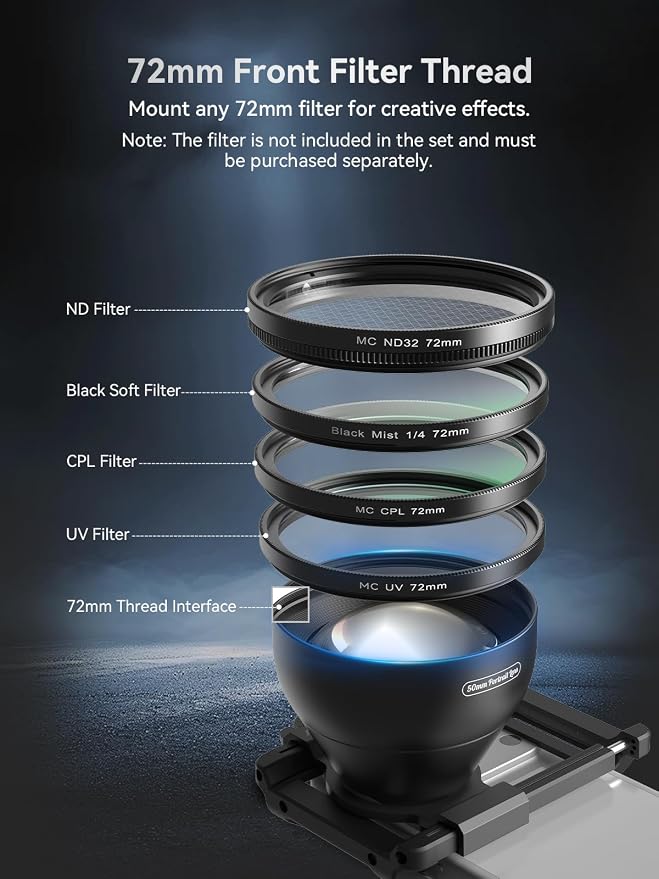 MIAO LAB 2X Telephoto Portrait Master Lens for iPhone, Samsung, Android - 50mm F1.05 Portrait Lens, 17mm Threaded Interface with Universal Clip for Portraits, Flowers, Food, Pets & Night Scenes - Image 6