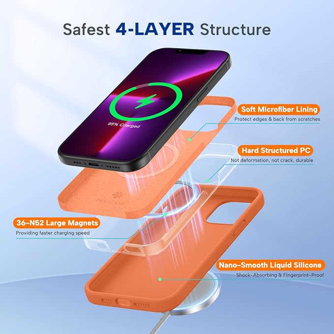 miracase Magnetic for iPhone 13 Pro Max Case, [Soft Anti-Scratch Microfiber Lining], Compatible with MagSafe, Liquid Silicone Shockproof Drop Protection Phone Case for 13 Pro Max, Orange - Image 2