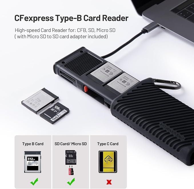 PGYTECH CFexpress Type B Card Reader & Holder USB 3.2 (CFexpress-B, Green) | CreateMate High-Speed 10Gbps Gen 2 CFexpress Type B/SD/Micro SD Card Reader & Aluminum Case for Photographer, Plug & Play - Image 2
