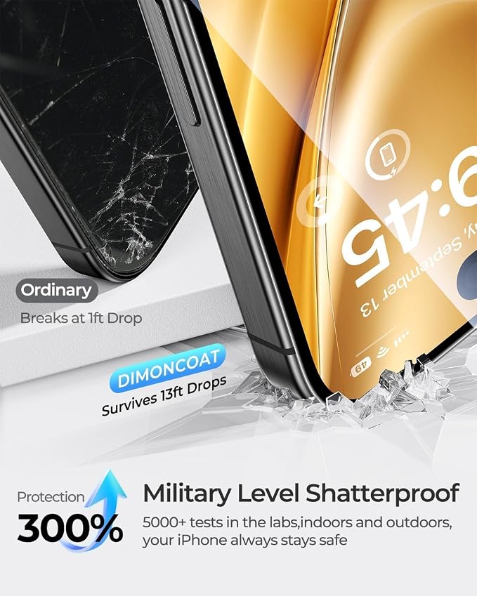 DIMONCOAT 4-PACK Privacy Screen Protector Compatible with iPhone 16 Plus | [Auto Alignment Kit] [10X Military Protection] 16 Plus 6.7 inch Tempered Glass, 23°Anti Spy Film,[Case Friendly] - Image 3