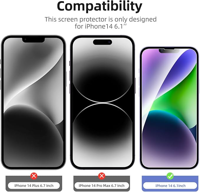 NEW'C 3x for iPhone 14 Screen Protector (6.1 inches)+ 3x Camera Lens Protector, Sensor Protection + Dust Plug - Case Friendly Tempered Glass Film, Ultra Resistant - Image 2