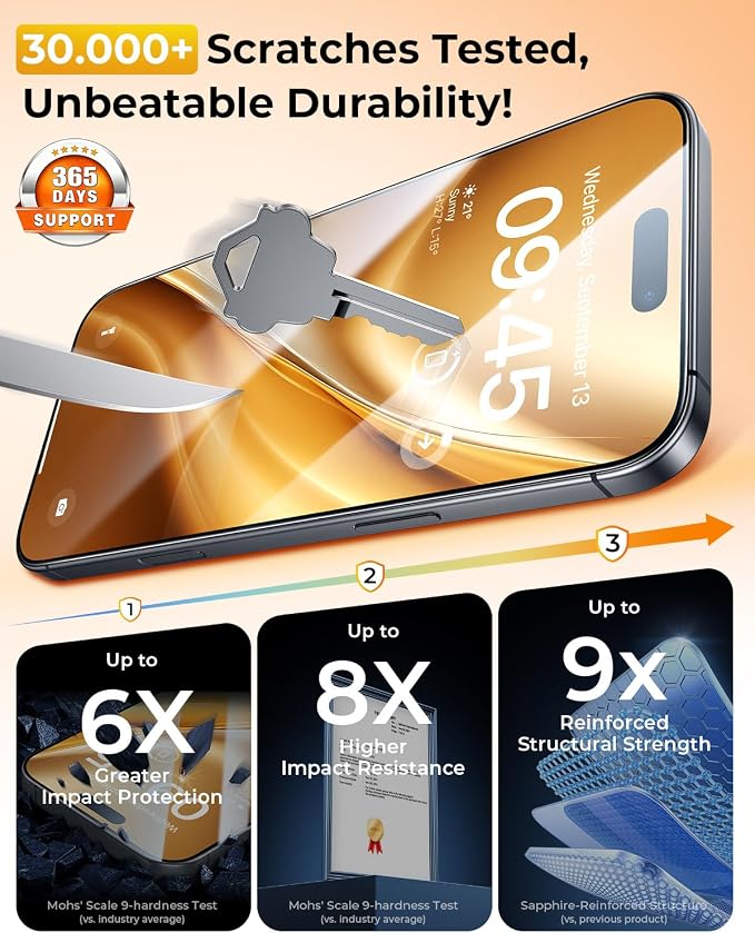 MRGLAS 4-Pack TOP 9H+ Tempered Glass for iPhone 15 Pro Screen Protector | [Auto Alignment Kit] [10X Military Protection] UNBREAK Tempered Glass Flim 6.1 inch Longest Durable Case-Friendly - Image 5