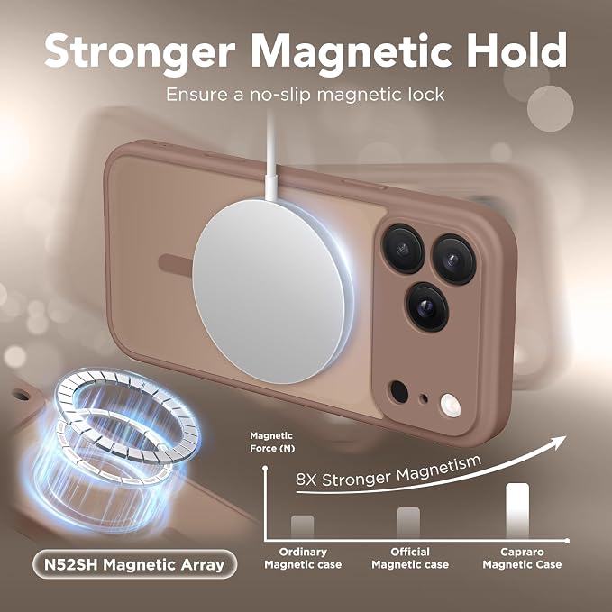 CAPRARO for iPhone 17 Pro Max Case, Compatible with MagSafe Brown | Upgraded [Full Camera Protection] Protective Translucent Matte Women Girl Magnetic Phone Case Cover, Brown - Image 4