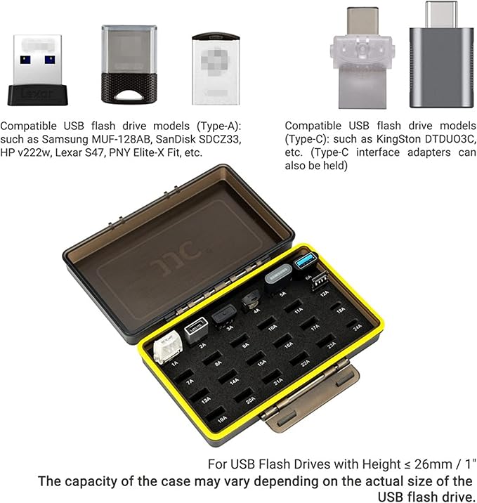 20 USB A + 4 USB C Slots 1" Mini USB Device Anti-Lost Storage Holder Case for PC Laptop Small USB Flash Drive Thumb Drive Dongle Adapter USB A C Converter Nano USB WiFi Adapters - Image 2