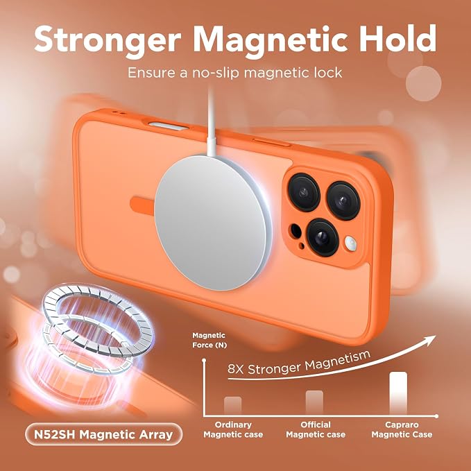 CAPRARO for iPhone 16 Pro Max Case, Compatible with MagSafe | Upgraded [Full Camera Protection] Protective Translucent Matte Women Girl Magnetic Phone Case Cover, Orange Yellow - Image 4