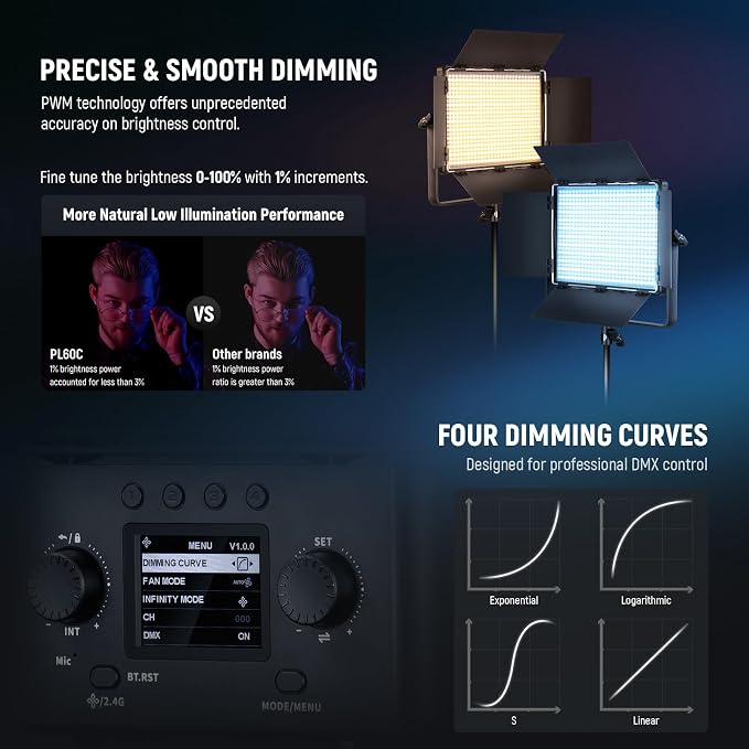 NEEWER 2 Pack PL60C RGB LED Panel Video Light Kit with 6.6ft/2m Spring Cushioned Tripod Stands/Bag, APP/2.4G/DMX Control, 60W 2500-10000K Pro Photography Studio Recording Streaming Key Lighting - Image 4