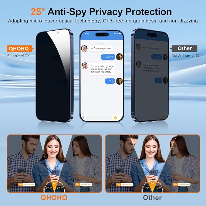 [1-Second Auto-Install] QHOHQ 3 Pack Privacy Screen Protector for iPhone 17 Pro [6.3 Inch] + 1 Set Camera Lens Protector, 25° Anti Spy Tempered Glass, [12FT Military Grade Shatterproof], Case Friendly - Image 2