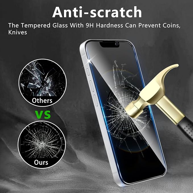3 Pack Privacy Screen Protector Designed for iPhone 17e/16e/14/13/13 Pro,Full Coverage Anti-Spy Tempered Glass Film,9H Hardness,Anti-Fingerprint,Bubble Free,Easy to Install - Image 4