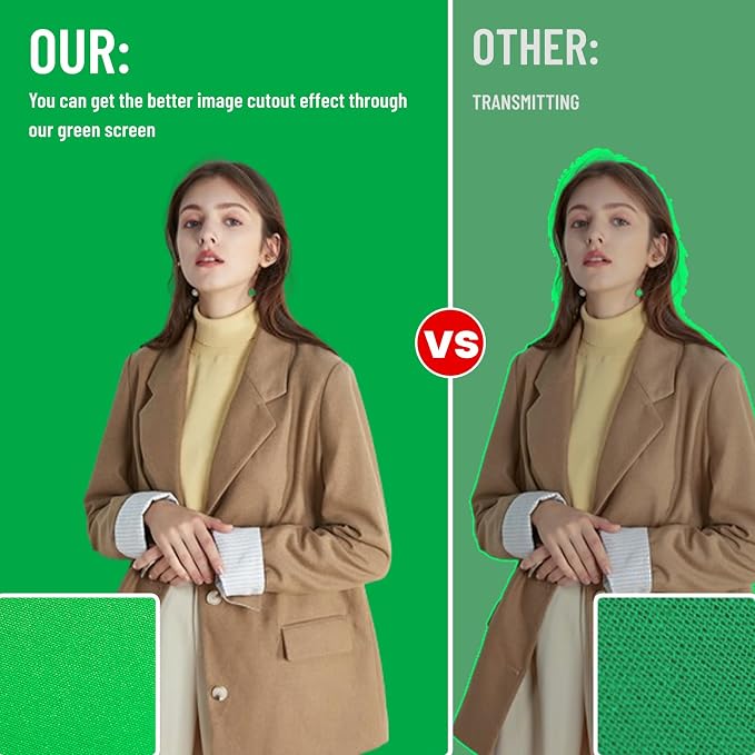 BEIYANG 10 X10 FT Green Backdrop Cloth for Photography, Large Green Screen Background for Photoshoot, Cloth Fabric Curtain Chromakey Video Photoshoot Studio YouTube Conference Streaming - Image 4