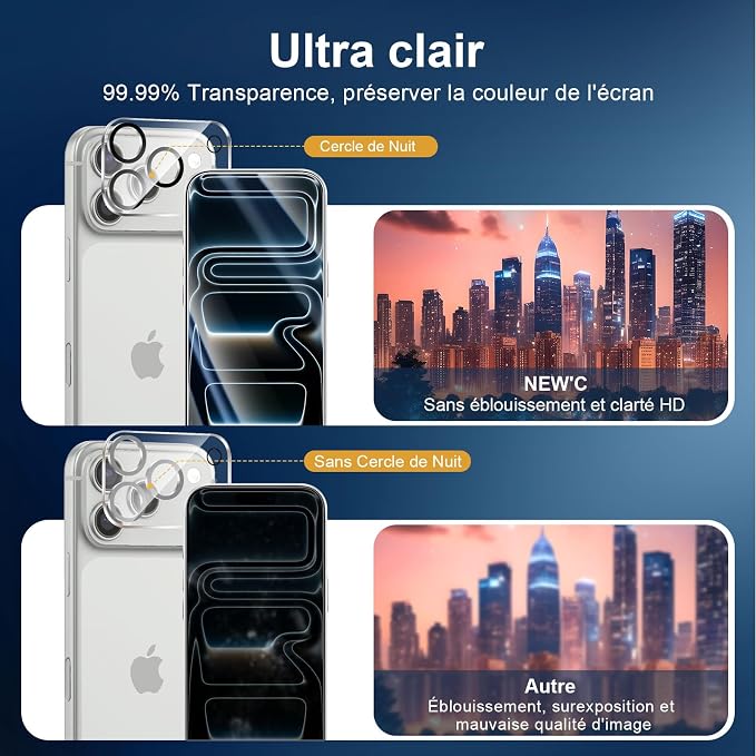 NEW'C 3x Screen Protector for iPhone 17 Pro (6.3 inches)+ 3x Camera Lens Protector, Sensor Protection, Case Friendly Tempered Glass Film, Ultra Resistant, Easy installation tool include - Image 7