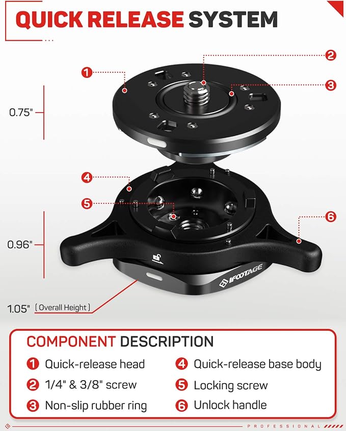 IFOOTAGE Seastar Q1S Upgrade Camera Quick Release Plate | Quick Connect Tripod Mount Compatible with Canon Nikon Sony DSLR Camcorder, Video Photography Ball Head Tripod Monopod Slider - Image 7